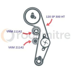 VKMA 01142  KIT DISTRIBUCION   7316572130568    SKF